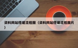 偃师资料网站搭建流程图（资料网站搭建流程图片）